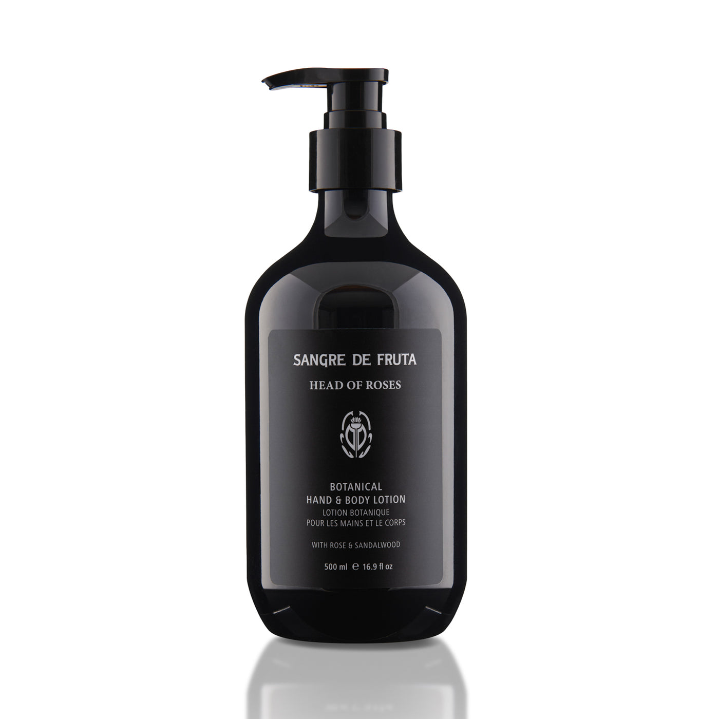 BOTANICAL HAND & BODY LOTION - Head of Roses